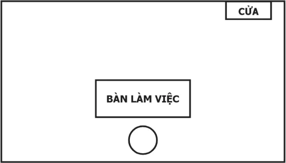Hình pháp phong thuỷ chân quyết – phongthuylienhoa