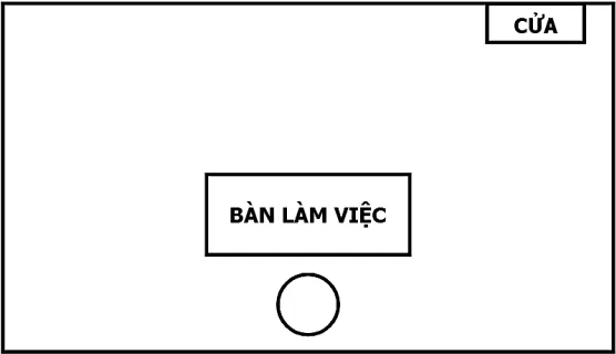 Hình pháp phong thuỷ chân quyết – phongthuylienhoa