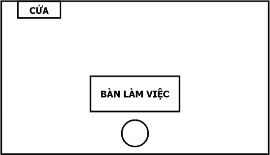 Hình pháp phong thuỷ chân quyết – phongthuylienhoa