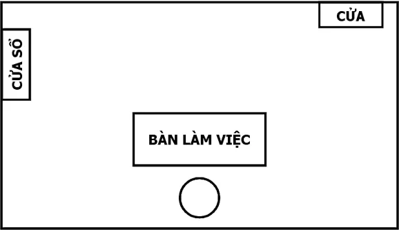 Hình pháp phong thuỷ chân quyết – phongthuylienhoa