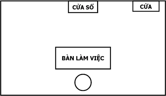 Hình pháp phong thuỷ chân quyết – phongthuylienhoa