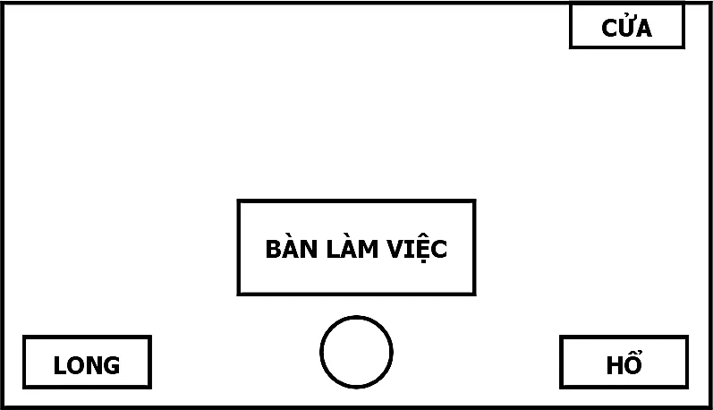 Hình pháp phong thuỷ chân quyết – phongthuylienhoa