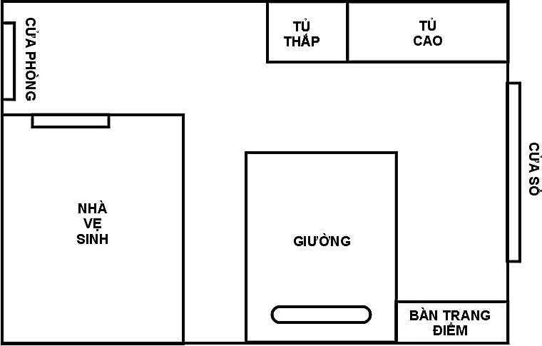 Hình pháp phong thuỷ chân quyết – phongthuylienhoa