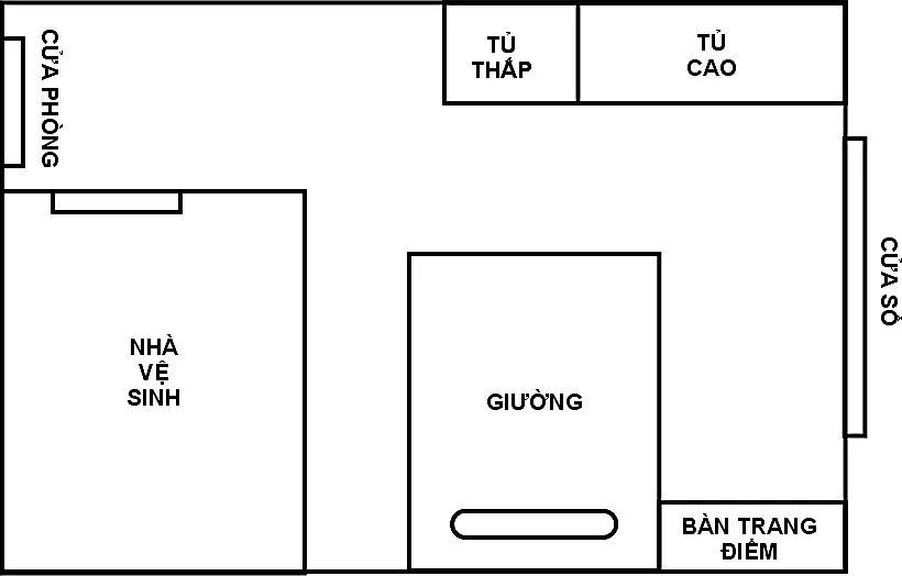 Hình pháp phong thuỷ chân quyết – phongthuylienhoa