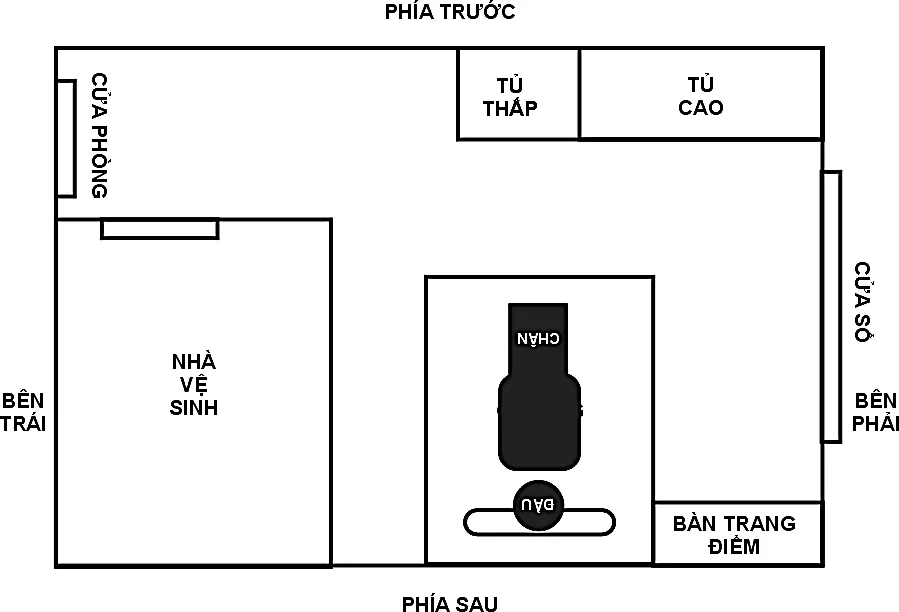 Hình pháp phong thuỷ chân quyết – phongthuylienhoa
