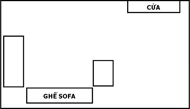 Hình pháp phong thuỷ chân quyết – phongthuylienhoa