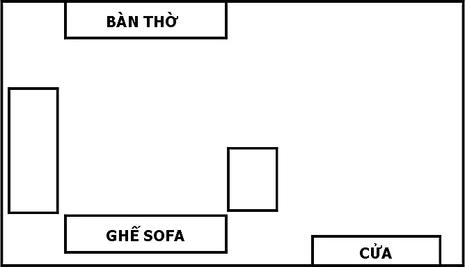 Hình pháp phong thuỷ chân quyết – phongthuylienhoa