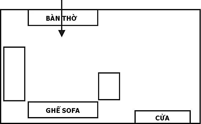 Hình pháp phong thuỷ chân quyết – phongthuylienhoa