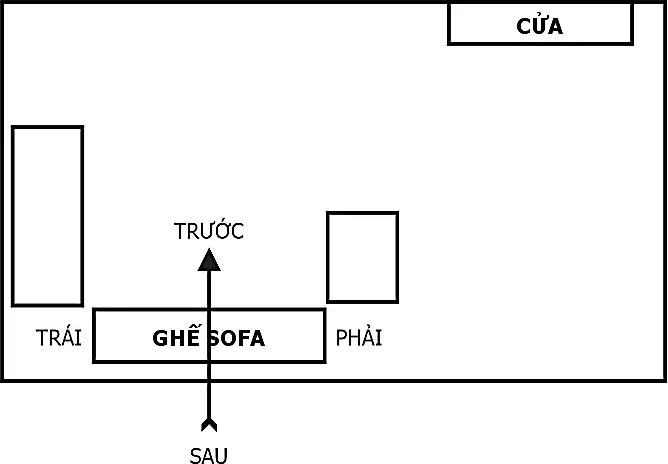 Hình pháp phong thuỷ chân quyết – phongthuylienhoa