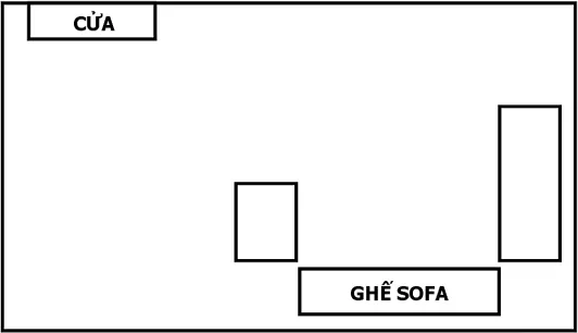 Hình pháp phong thuỷ chân quyết – phongthuylienhoa