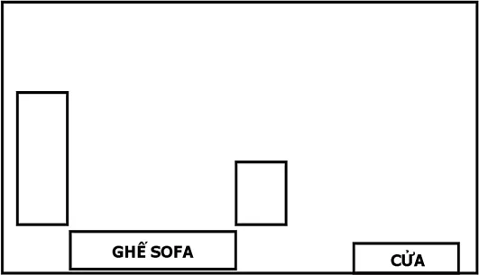 Hình pháp phong thuỷ chân quyết – phongthuylienhoa