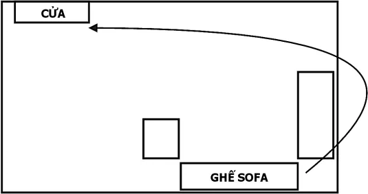 Hình pháp phong thuỷ chân quyết – phongthuylienhoa