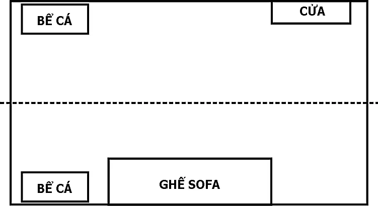 Hình pháp phong thuỷ chân quyết – phongthuylienhoa