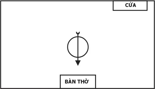 Hình pháp phong thuỷ chân quyết – phongthuylienhoa