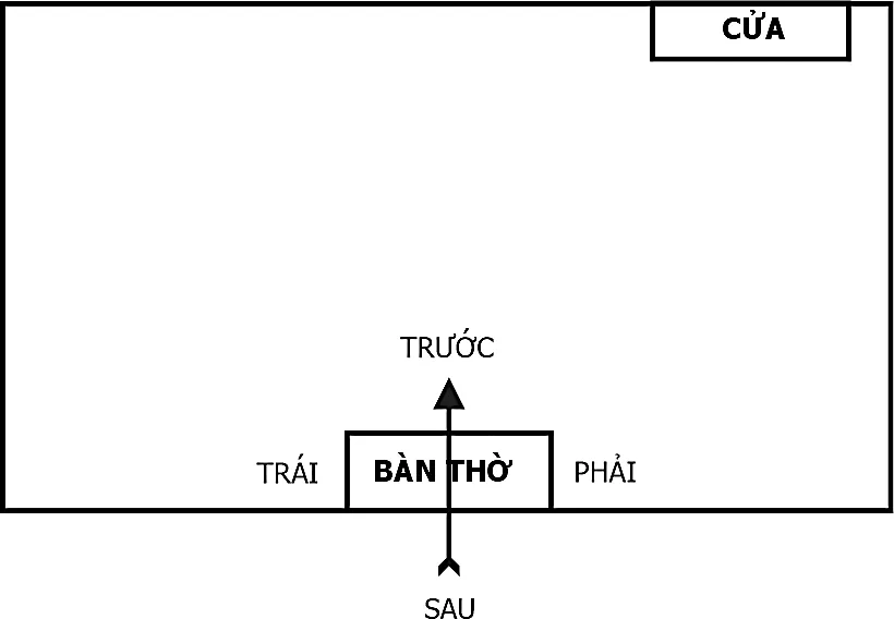 Hình pháp phong thuỷ chân quyết – phongthuylienhoa