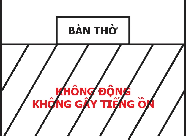 Hình pháp phong thuỷ chân quyết – phongthuylienhoa
