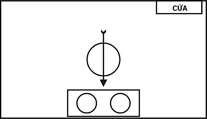 Hình pháp phong thuỷ chân quyết – phongthuylienhoa