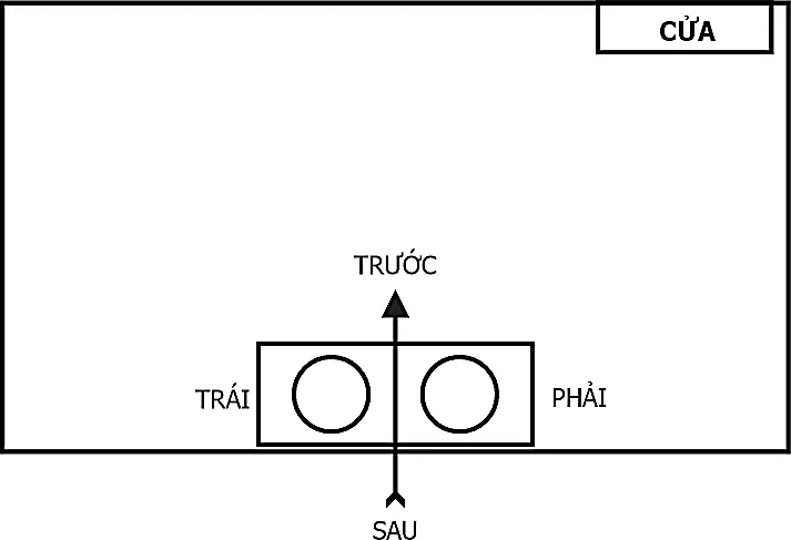 Hình pháp phong thuỷ chân quyết – phongthuylienhoa