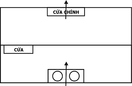 Hình 388: Thuyền lớn chở vào