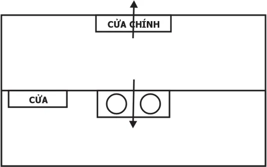 Hình pháp phong thuỷ chân quyết – phongthuylienhoa