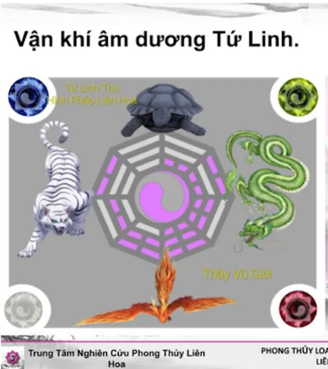 Hình pháp phong thuỷ chân quyết – phongthuylienhoa