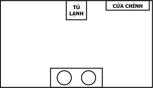 Hình pháp phong thuỷ chân quyết – phongthuylienhoa