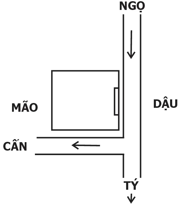 Cục vượng tài mà không vượng đinh