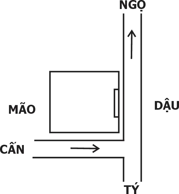 Cục vượng đinh mà không vượng tài