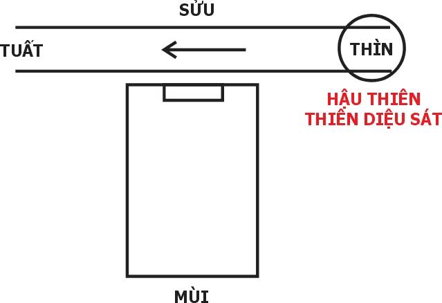 So sánh cục phạm phản cục và cục không phạm