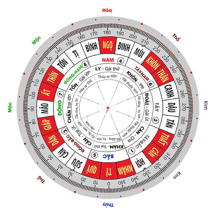 huyen khong phi tinh