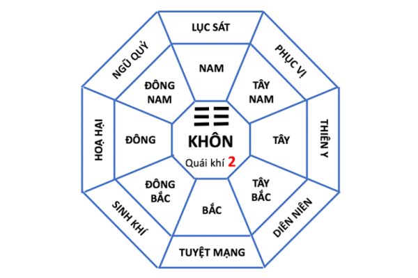 cung-phi-khon