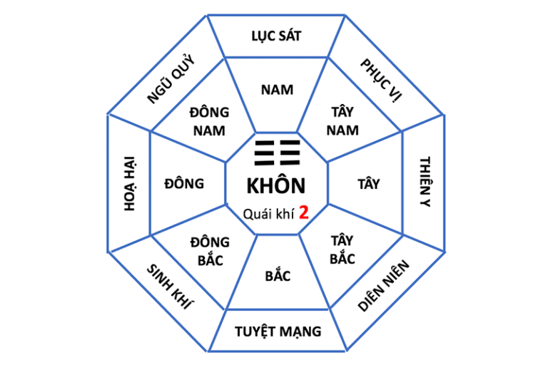 cung-phi-khon