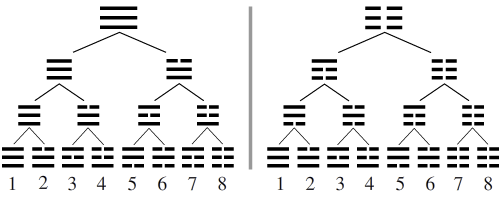 he-luan-kien-bien-khon-bien