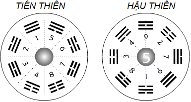 tien-thien-hau-thien-do-quai