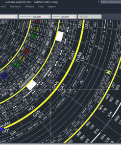 La Kinh Phong Thủy