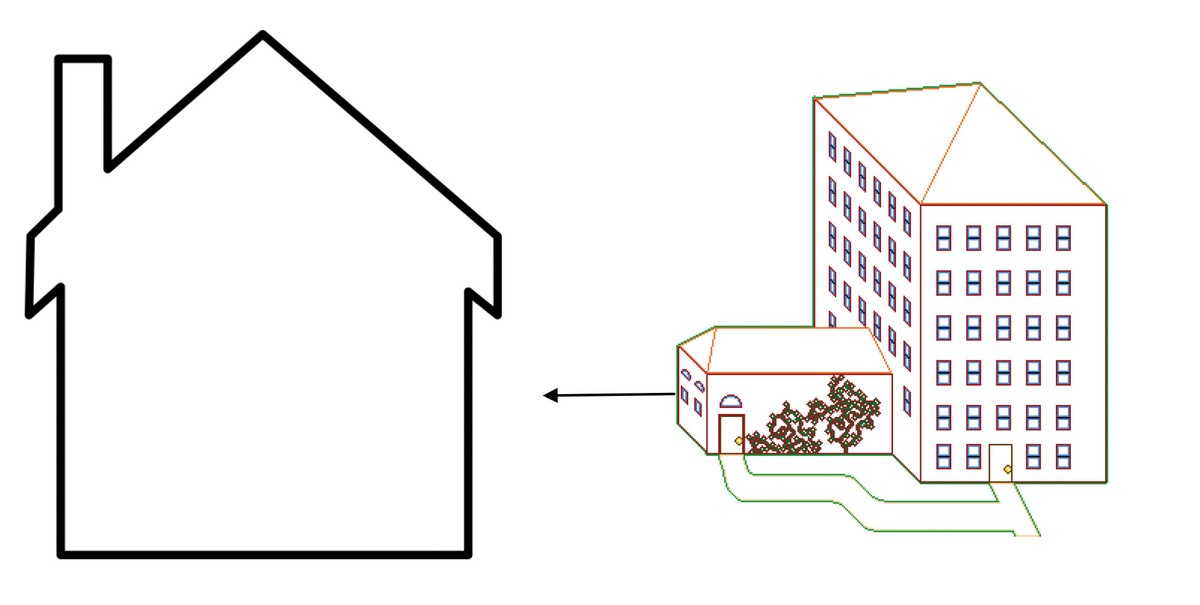hình thế sát trong phong thuỷ. hình thế sát trong phong thuỷ.