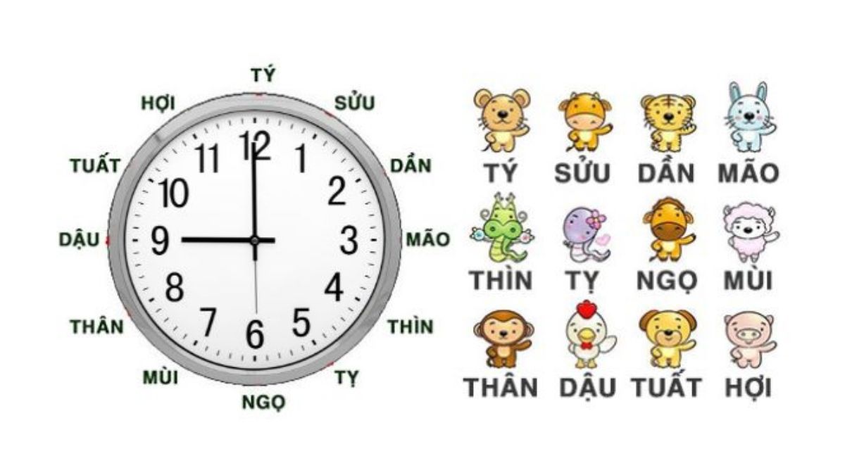 Khóa học: Coi Ngày Hành Sự