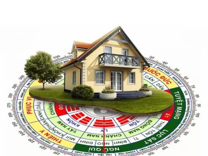 Môn học quan trọng trong phong thuỷ