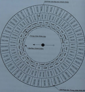 60 Long Thấu Địa hay 60 Long Thấu Địa 60 Long Thấu Địa hay 60 Long Thấu Địa