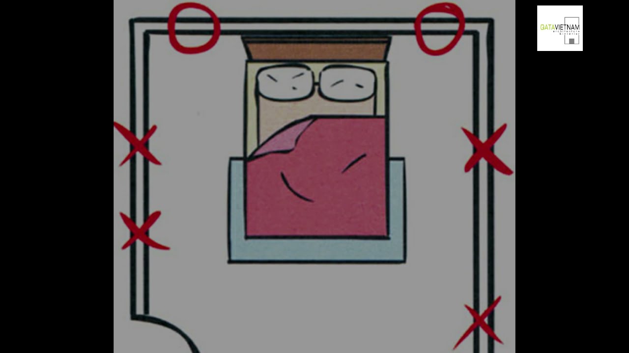 Nghệ Thuật Phong Thuỷ Phong Ngủ