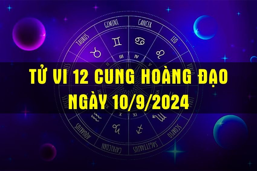 Thập nhị trực trong coi ngày tốt xấu