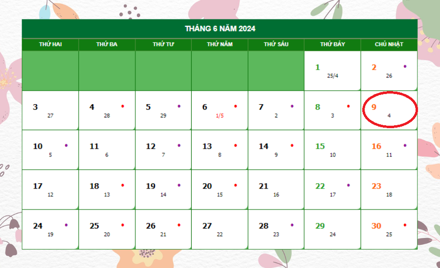 Thập nhị trực trong coi ngày tốt xấu