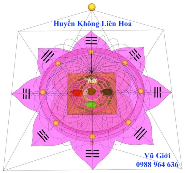 Khóa học Phong Thủy Huyền Không Phi Tinh Liên Hoa